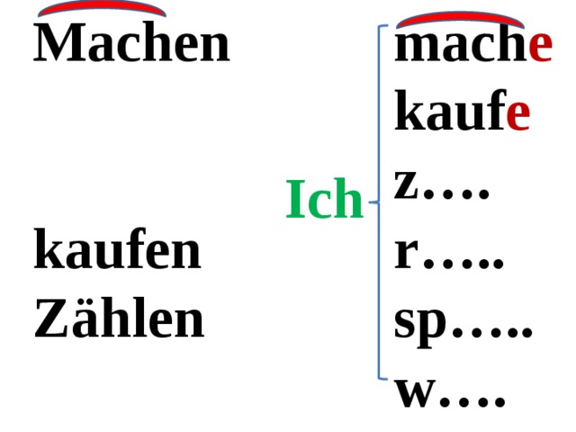 Lesen wir! frag en wohn en antwort en heiß en Sing en sprech en tanz en glaub en spiel en schreib en such en lern en 