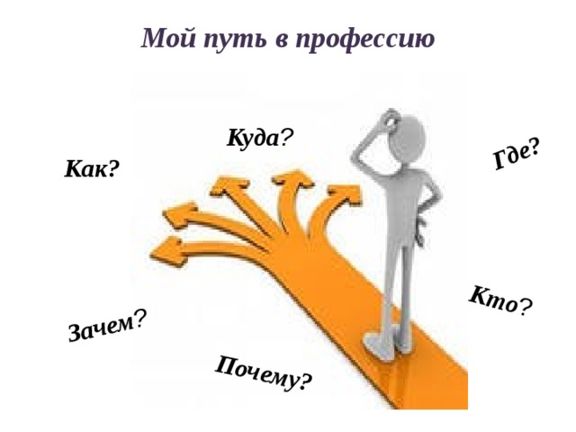 Классный час взгляд в будущее мои планы в поисках своего призвания 9 класс