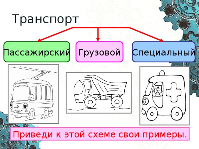 Виды транспорта 1 класс окружающий мир презентация