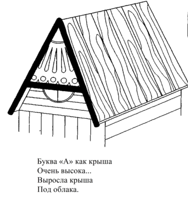 Изображение обозначенное на рисунке буквой а называется видом