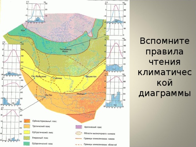 Карта климатических поясов северной америки