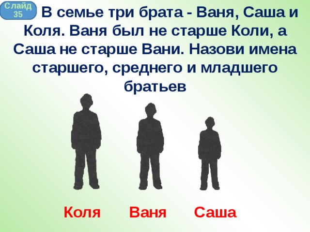 Как звали самого старшего брата. Старший средний младший брат. Три брата старший средний и младший. Три брата семья. Старший брат на 25%выше среднего.