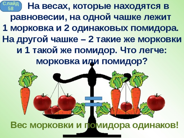 На картинке весы находятся в равновесии какое количество букв т уравновесит букву а решение