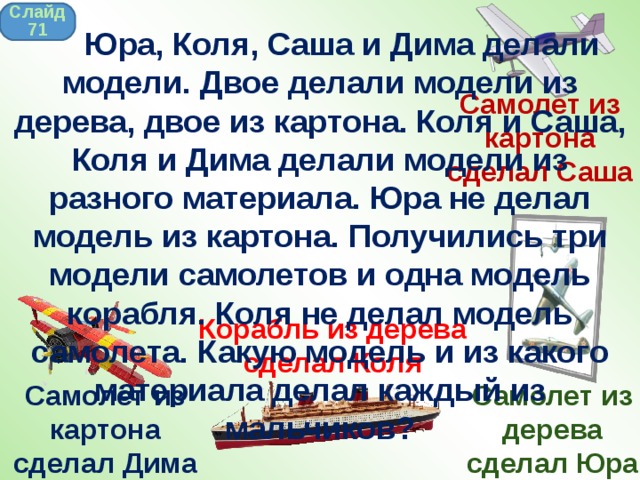 Слайд 71  Юра, Коля, Саша и Дима делали модели. Двое делали модели из дерева, двое из картона. Коля и Саша, Коля и Дима делали модели из разного материала. Юра не делал модель из картона. Получились три модели самолетов и одна модель корабля. Коля не делал модель самолета. Какую модель и из какого материала делал каждый из мальчиков? Самолет из картона сделал Саша Корабль из дерева сделал Коля Самолет из дерева сделал Юра Самолет из картона сделал Дима 