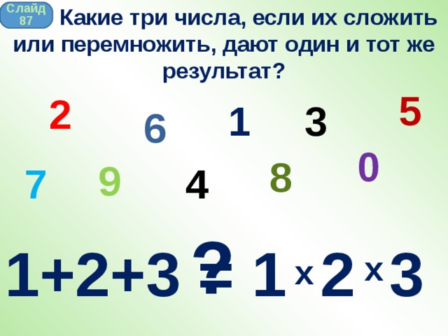  Какие три числа, если их сложить или перемножить, дают один и тот же результат? Слайд 87 5 2 1 3 6 0 8 9 7 4 ? 1+2+3 = 1 2 3 х х 