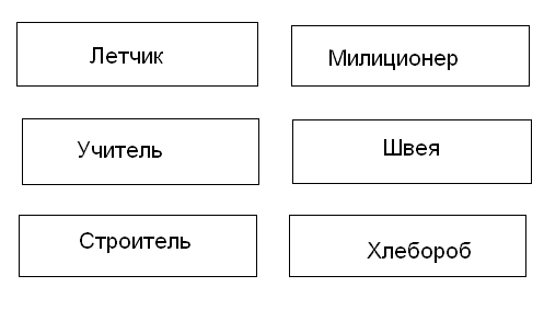 Конспект урока план текста 2 класс школа 21 века