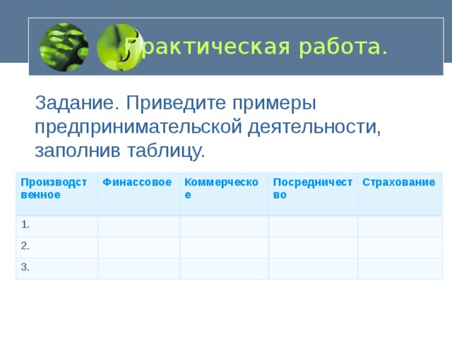 Предпринимательская деятельность и её виды