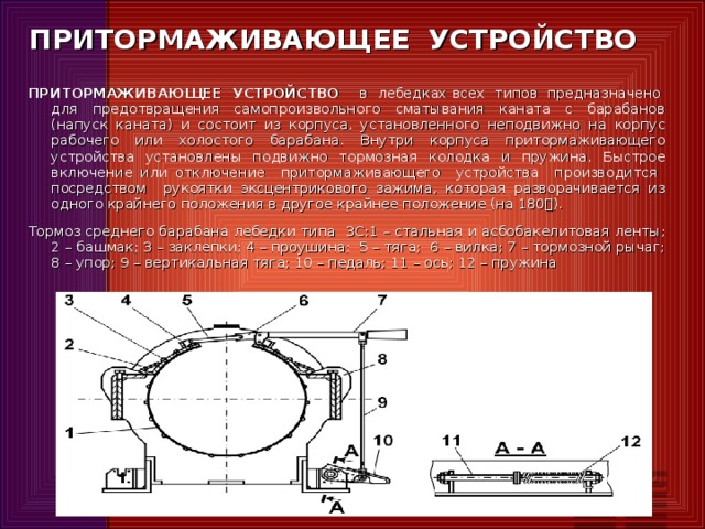 ПРИТОРМАЖИВАЮЩЕЕ УСТРОЙСТВО   ПРИТОРМАЖИВАЮЩЕЕ УСТРОЙСТВО в лебедках всех типов  предназначено для предотвращения самопроизвольного сматывания каната с барабанов (напуск каната) и состоит из корпуса, установленного неподвижно на корпус рабочего или холостого барабана. Внутри корпуса притормаживающего устройства установлены подвижно тормозная колодка и пружина. Быстрое включение или отключение притормаживающего устройства производится посредством рукоятки эксцентрикового зажима, которая разворачивается из одного крайнего положения в другое крайнее положение (на 180). Тормоз среднего барабана лебедки типа 3С:1 – стальная и асбобакелитовая ленты; 2 – башмак; 3 – заклепки; 4 – проушина; 5 – тяга; 6 – вилка; 7 – тормозной рычаг; 8 – упор; 9 – вертикальная тяга; 10 – педаль; 11 – ось; 12 – пружина 