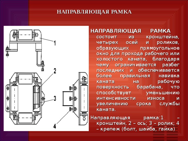 НАПРАВЛЯЮЩАЯ РАМКА НАПРАВЛЯЮЩАЯ РАМКА состоит из кронштейна, четырех осей и роликов, образующих прямоугольное окно для прохода рабочего или холостого каната, благодаря чему ограничивается разбег последних и обеспечивается более правильная навивка каната на рабочую поверхность барабана, что способствует уменьшению интенсивности износа и увеличению срока службы каната. Направляющая рамка:1 – кронштейн, 2 – ось; 3 – ролик; 4 – крепеж (болт, шайба, гайка) 