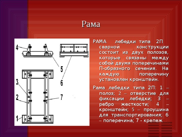 Рама РАМА лебедки типа 2П сварной конструкции состоит из двух полозов, которые связаны между собой двумя поперечинами П-образного сечения. На каждую поперечину установлен кронштейн. Рама лебедки типа 2П: 1 – полоз; 2 – отверстие для фиксации лебедки; 3 – ребро жесткости; 4 – кронштейн; 5 – проушина для транспортирования; 6 – поперечина; 7 - крепеж 