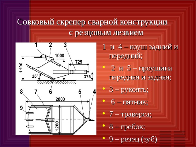 Чертеж ковша скрепера