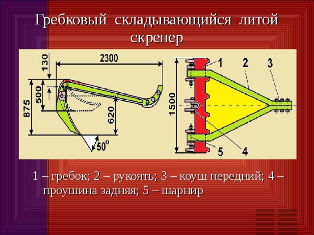 Проушина со сферическим шарниром