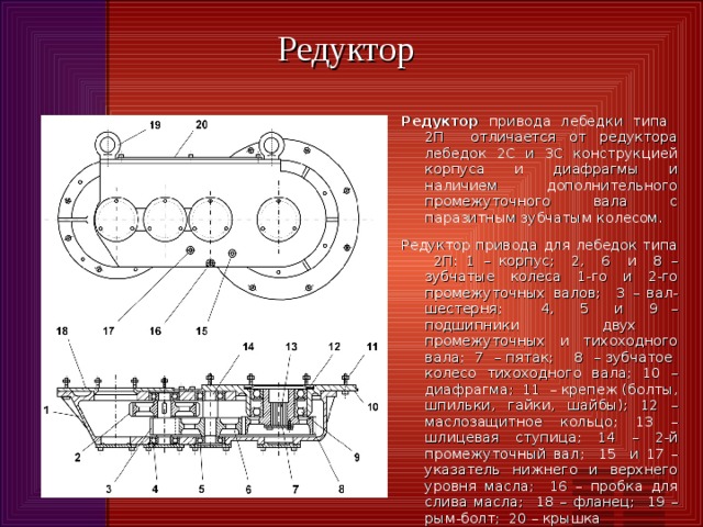 Редуктор привода лебедки. As3511.din редуктор привода. Скреперная лебедка лс-55 чертеж. Устройство скреперной лебедки.