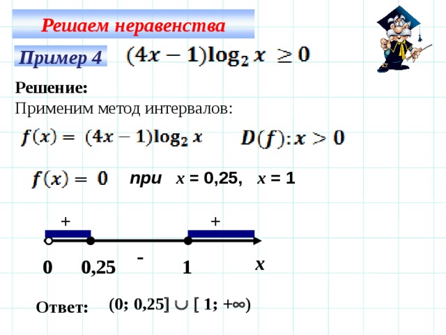 Решать неравенства методом интервалов x 4