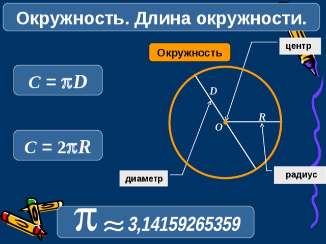 Окружность. Длина окружности.  центр Колесо Окружность C =   D D  R O C =  2  R  радиус  диаметр   