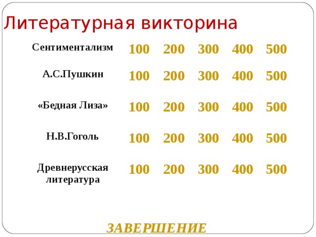 Что значит груз 200 300 400 500. Викторина 100 200 300 400 500. Древнерусская литература, викторина. Викторины за 100 300 и 500. Викторина по России 19 века баллы 100 200 300 500.