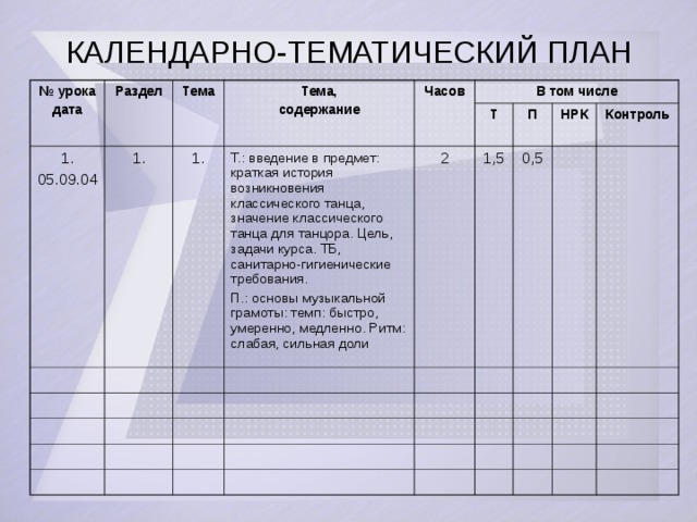 Тематический план уроков