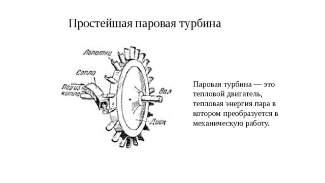 Схема паровой турбины