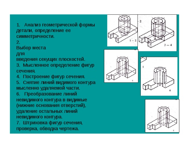 Как называются части чертежа