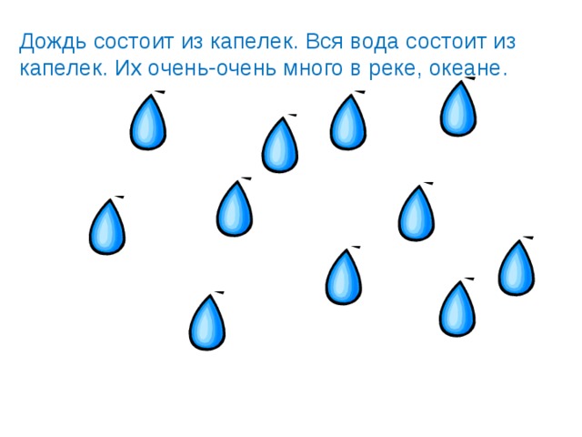 Из чего состоит вода