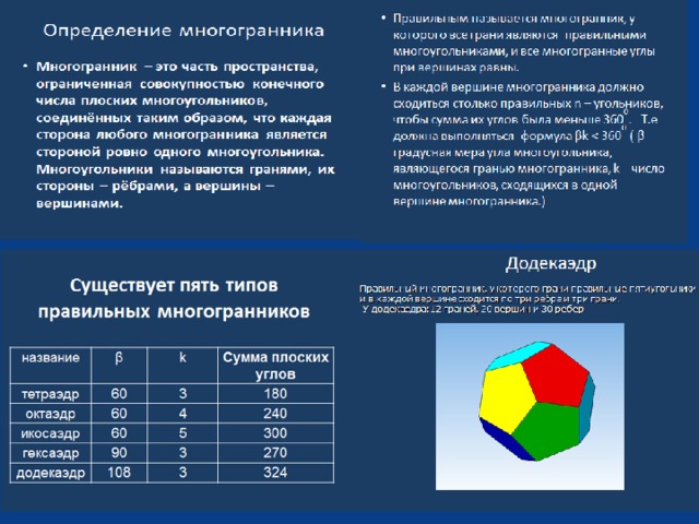 Геометрия атанасян многогранники