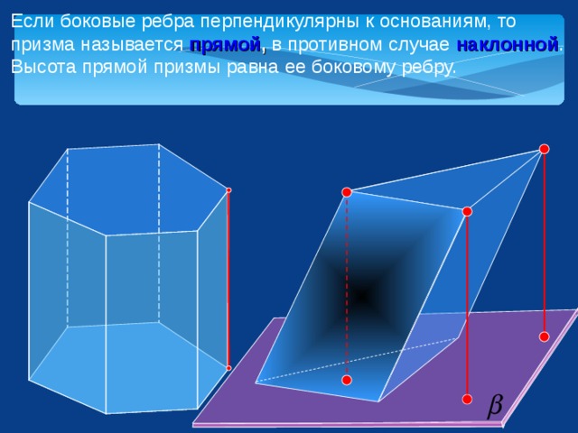 Нарисовать треугольную призму боковые ребра которой перпендикулярны основанию