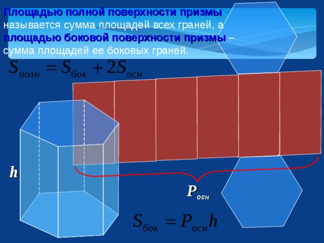 Площадь поверхности призмы. Площадь боково1 поверхности Призмы. Площадь полной поверхности Призмы. Площадь полной поверхности Призмы формула. Объем полной поверхности Призмы.