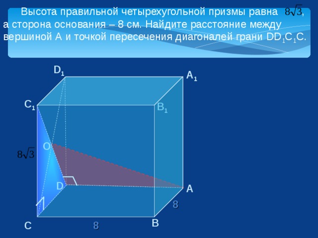 Изображение правильной четырехугольной призмы