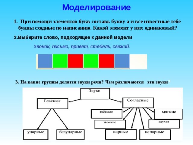 Моделирование    1. При помощи элементов букв составь букву а и все известные тебе буквы сходные по написанию. Какой элемент у них одинаковый? 2.Выберите слово, подходящее к данной модели Звонок, письмо, привет, стебель, свежий.    3. На какие группы делятся звуки речи? Чем различаются эти звуки ?  