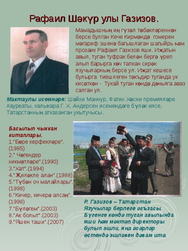 Рафаил Шәкүр улы Газизов. Мамадышның иң гүзәл төбәкләреннән берсе булган Кече Кирмәндә гомерен мәгариф эшенә багышлаган шагыйрь һәм прозаик Рафаил Газизов яши. Иҗатын авыл, туган туфрак белән бергә үреп алып барырга көч тапкан сирәк язучыларның берсе ул. Иҗат кешесе булырга тиешлеген тәк ъдир туганда ук кисәткән -  Тукай туган көндә дөньяга аваз салган ул. Мактаулы исемнәре: Шәйхи Маннур, Фатих Хөсни премияләре лауреаты, халыкара Г. Х. Андерсен исемендәге бүләк иясе, Татарстанның атказанган укытучысы. Басылып чыккан китаплары. 1.”Бөре керфекләре”.(1985) 2.” Чөгендер хикмәтләре”.(1990) 3.”Хат”.(1994) 4.”Җиләкле алан”.(1988) 5.”Түбән оч малайлары”.(1998) 6.”Кичер, кичерә алсаң”.(1998) 7.”Бүләгем”.(2003) 8.”Ак болыт”.(2003) 9.”Яшен таши”.(2007) Р. Газизов – Татарстан Язучылар берлеге әг ъзасы . Бүгенге көндә туган авылында яши Һәм мәктәп директоры булып эшли, яңа әсәрләр өстендә эшләвен дәвам итә. 
