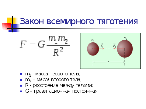 Закон всемирного тяготения задачи