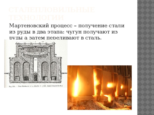 История производства стали. Получение стали. Мартеновский способ выплавки стали. Мартеновский способ получения стали.
