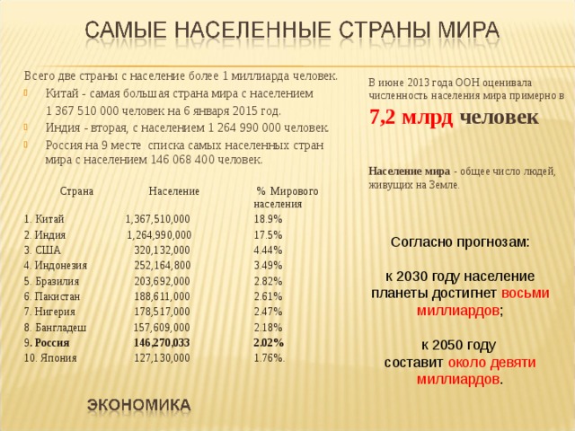 2 большие страны. Численность населения стран. Страны с населением больше 1000000000 человек. Самая большая Страна в мире по населению. Страны в которых население больше 1000000000.