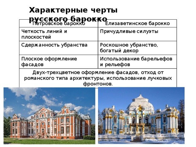 Особенности барокко