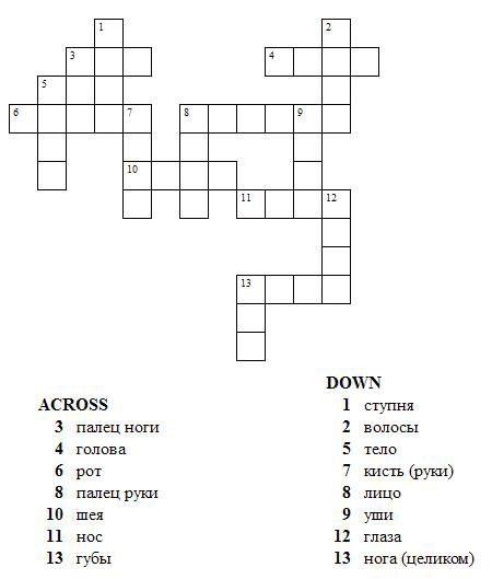 Туловище кроссворд. Кроссворд части тела на английском. Кроссворд на тему части тела на английском. Кроссворд части тела на английском для детей. Кроссворд по немецкому языку части тела.