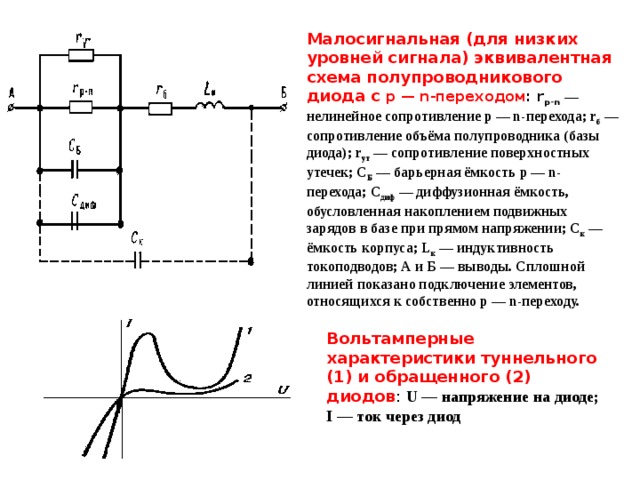 Эквивалентная схема pn перехода