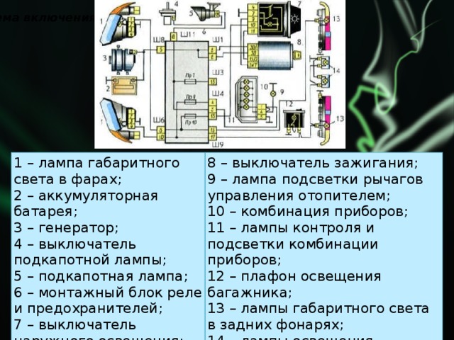 Исправность диагностической цепи контрольной лампы ваз 2114