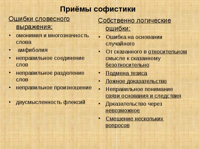 Приёмы софистики Ошибки словесного выражения: омонимия и многозначность слова  амфиболия неправильное соединение слов неправильное разделение слов неправильное произношение двусмысленность флексий Собственно логические ошибки: Ошибка на основании случайного От сказанного в относительном смысле к сказанному безотносительно Подмена тезиса Ложное доказательство Неправильное понимание связи основания и следствия Доказательство через невозможное Смешение нескольких вопросов   