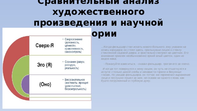 Сравнительный анализ художественного произведения и научной теории … Когда фельдшер стал искать нового больного, ему указали на конец коридора; он стоял здесь, прильнувши лицом к стеклу стеклянной садовой двери, и пристально смотрел на цветник. Его внимание привлек необыкновенно яркий алый цветок, один из видов мака.  - Пожалуйте взвеситься, - сказал фельдшер, трогая его за плечо.  И когда тот повернулся к нему лицом, он чуть не отшатнулся в испуге: столько дикой злобы и ненависти горело в безумных глазах . Но увидав фельдшера, он тотчас же переменил выражение лица и послушно пошел за ним, не сказав ни одного слова, как будто погруженный в глубокую думу. 