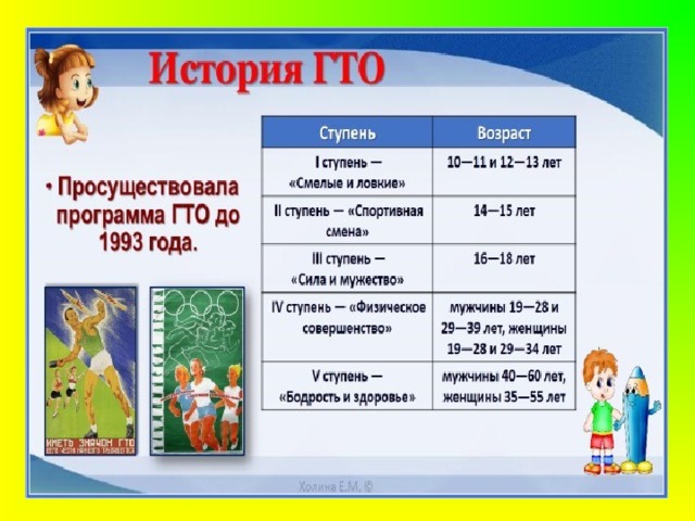 Ступени возраста. ГТО ступени Возраст 1 ступень. Родительское собрание ГТО В детском саду. ГТО плакаты ступени Возраст. Презентация по ГТО для родительского собрания.