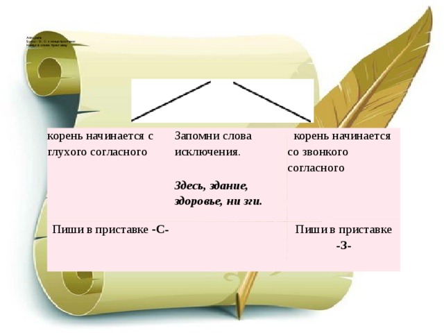 Начинаются приставка. Корень слова здесь. Начинается корень слова. Начало корень слова. Какой корень.