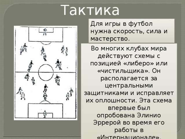 Тактика защиты