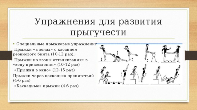 Виды прыжков упражнения. Комплекс прыжковых упражнений 10 упражнений. 12 Упражнений для развития прыгучести. Комплекс упражнений на развитие прыжковой способностей. Упражнения для развития прыгучести таблица.