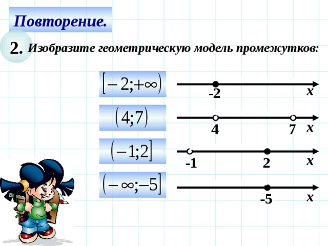 Повторение. 2. Изобразите геометрическую модель промежутков:  х -2  х 7 4  х -1 2 Используем триггер, что позволяет учащимся определить последовательность решения примеров. Нажмите на голубой прямоугольник – появится соответствующий правильный ответ.  х -5 11 