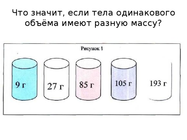 Одинаковое вещество разные тела. Задачи на плотность тела. Задачи на определение плотности. Задачи на измерение плотности тела. Задачи на плотность в картинках.