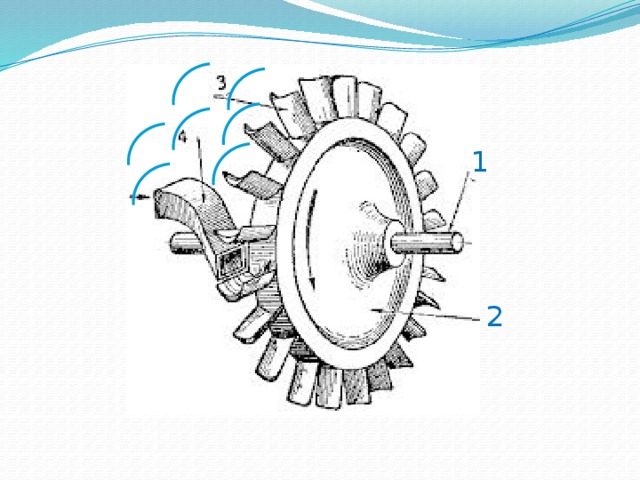 Паровая турбина принцип. Паровая турбина схема физика.