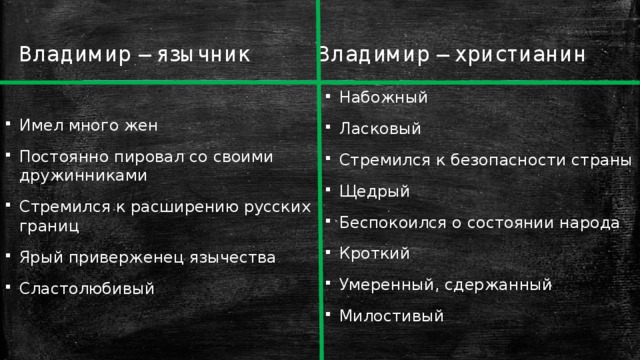  Владимир – язычник    Владимир – христианин Имел много жен Постоянно пировал со своими дружинниками Стремился к расширению русских границ Ярый приверженец язычества Сластолюбивый Набожный Ласковый Стремился к безопасности страны Щедрый Беспокоился о состоянии народа Кроткий Умеренный, сдержанный Милостивый 