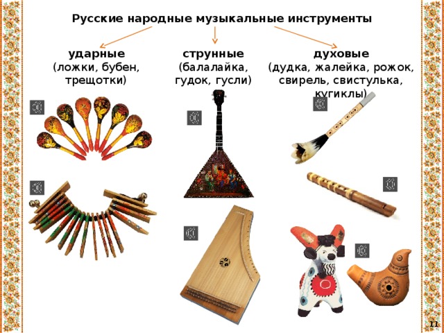 Русские народные музыкальные инструменты струнные ударные духовые (ложки, бубен, трещотки) (дудка, жалейка, рожок, (балалайка, гудок, гусли) свирель, свистулька, кугиклы)