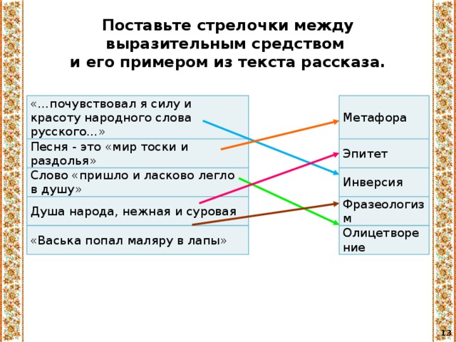 Поставьте стрелочки между выразительным средством и его примером из текста рассказа. «…почувствовал я силу и красоту народного слова русского…» Песня - это «мир тоски и раздолья» Слово «пришло и ласково легло в душу» Метафора Эпитет Душа народа, нежная и суровая «Васька попал маляру в лапы» Инверсия Фразеологизм Олицетворение