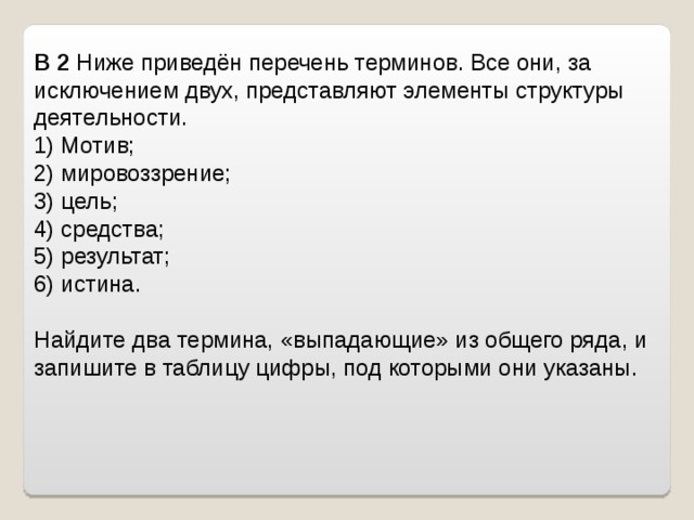 Два мотива. Ниже приведён перечень терминов все они. Ниже приведён перечень терминов все они за исключением двух. Ниже приведён перечень терминов все они за исключением двух деньги. Человек и общество список терминов.